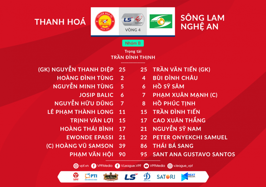 Trực tiếp Thanh Hóa vs SLNA: Chiến đấu vì danh dự Ảnh 1