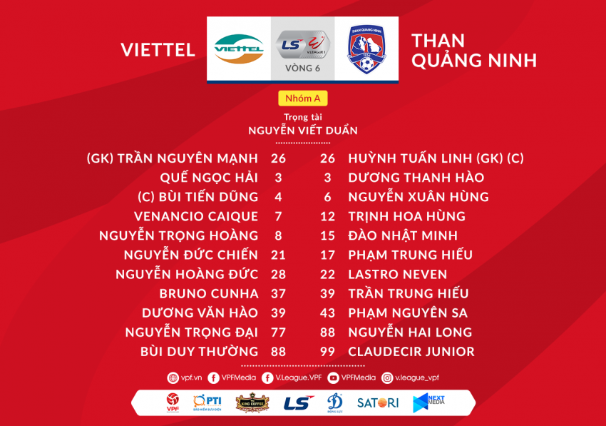 Direct Viettel vs Than Quang Ninh: Semifinal to the throne Photo 1