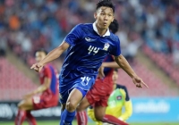 U21 Myanmar 1-1 U21 Thái Lan: Hiệp 2 kịch tính U21 Myanmar 1-1 U21 Thái Lan: Hiệp 2 kịch tính