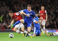Nhận định bóng đá Arsenal vs Everton, 21h00 ngày 21/5 Nhận định bóng đá Arsenal vs Everton, 21h00 ngày 21/5