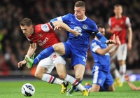 Nhận định kèo Everton vs Arsenal - 19h30 ngày 22/10 Nhận định kèo Everton vs Arsenal - 19h30 ngày 22/10