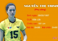 Nguyễn Thị Trinh sẽ khoác áo BĐLA tại Cup VTV9 - Bình Điền Nguyễn Thị Trinh sẽ khoác áo BĐLA tại Cup VTV9 - Bình Điền