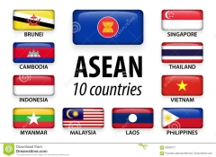Proposing to gather ASEAN players into 1 squad in World Cup 2034