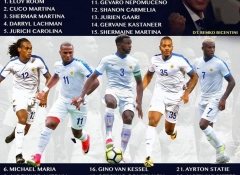 Curacao announced official list for King’s Cup 2019