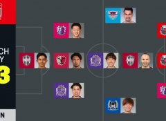 Chanathip and Iniesta feature in J-League round 23 best XI