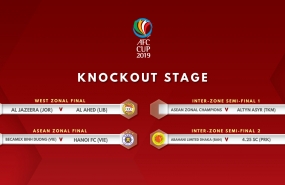 AFC Cup 2019 ASEAN first-leg final to be held on Go Dau stadium AFC Cup 2019 ASEAN first-leg final to be held on Go Dau stadium