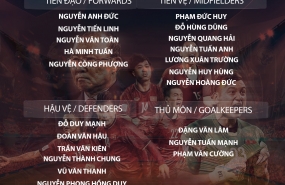 OFFICIAL: Vietnam national coach announces 23-man list for World Cup 2022 qualifiers OFFICIAL: Vietnam national coach announces 23-man list for World Cup 2022 qualifiers