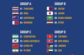 Vietnam grouped with North Korea, Jordan, and UAE in AFC U23 Championship 2020 finals Vietnam grouped with North Korea, Jordan, and UAE in AFC U23 Championship 2020 finals