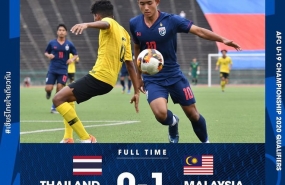Nishino gives U19 Thailand’s ex-coach a chance to correct his mistake Nishino gives U19 Thailand’s ex-coach a chance to correct his mistake