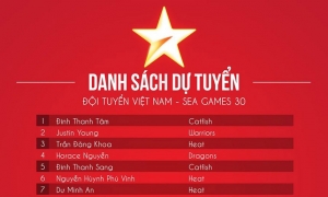 ĐT Việt Nam công bố danh sách tuyển thủ bóng rổ dự SEA Games 30 ĐT Việt Nam công bố danh sách tuyển thủ bóng rổ dự SEA Games 30