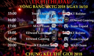 Lịch thi đấu CKTG 2018 16/10: Liệu Doublelift có làm nên điều kỳ diệu? Lịch thi đấu CKTG 2018 16/10: Liệu Doublelift có làm nên điều kỳ diệu?