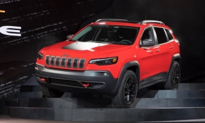 Bảng giá ô tô JEEP tháng 9/2019 cập nhật mới nhất! Bảng giá ô tô JEEP tháng 9/2019 cập nhật mới nhất!