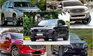 Top 5 mẫu SUV đáng mua tầm giá 1 – 1,5 tỷ đồng: VinFast Lux góp mặt Top 5 mẫu SUV đáng mua tầm giá 1 – 1,5 tỷ đồng: VinFast Lux góp mặt