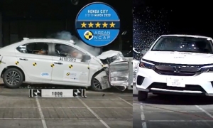 Cận cảnh thử nghiệm tiêu chuẩn an toàn 5 sao trên Honda City 2020 Cận cảnh thử nghiệm tiêu chuẩn an toàn 5 sao trên Honda City 2020