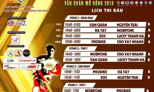 Nhiều đội bóng mạnh tham dự giải Văn Quán Mở Rộng 2018 Nhiều đội bóng mạnh tham dự giải Văn Quán Mở Rộng 2018