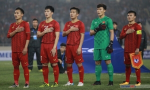 Bốc thăm U23 Châu Á 2020: U23 Việt Nam vào bảng tử thần? Bốc thăm U23 Châu Á 2020: U23 Việt Nam vào bảng tử thần?