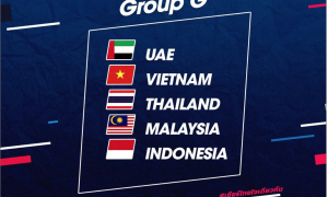 Unbelievable: 4 ASEAN teams in the same group for World Cup 2022 second qualification Unbelievable: 4 ASEAN teams in the same group for World Cup 2022 second qualification