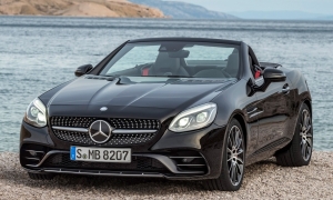Bảng giá ô tô Mercedes-Benz tháng 4/2020 mới nhất! Bảng giá ô tô Mercedes-Benz tháng 4/2020 mới nhất!