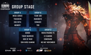 Vòng bảng Dota2 Community VN Championship chính thức công bố Vòng bảng Dota2 Community VN Championship chính thức công bố
