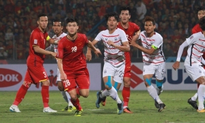 Cơ hội nào cho Việt Nam ở Asian Cup 2019? Cơ hội nào cho Việt Nam ở Asian Cup 2019?