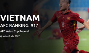 AFC chỉ ra ‘siêu sao’ của ĐT Việt Nam: CĐV mâu thuẫn lớn AFC chỉ ra ‘siêu sao’ của ĐT Việt Nam: CĐV mâu thuẫn lớn