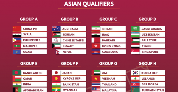 Four ASEAN Countries drawn in same group at World Cup qualifying round