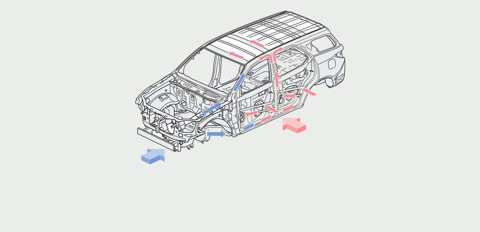 Khung xe GOA vững chắc Chi tiết xe Toyota Fortuner 2020: giá lăn bánh, thông số kỹ thuật, đánh giá nội thất, ngoại thất và khả năng vận hành.