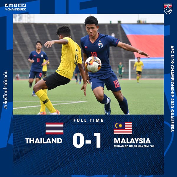 Thần đồng Suphanat không thể giúp U19 Thái Lan đánh bại U19 Malaysia. Ảnh: Changseuk kết quả U19 Thái Lan vs U19 Malaysia, link xem U19 Thái Lan vs U19 Malaysia, vòng loại U19 châu Á