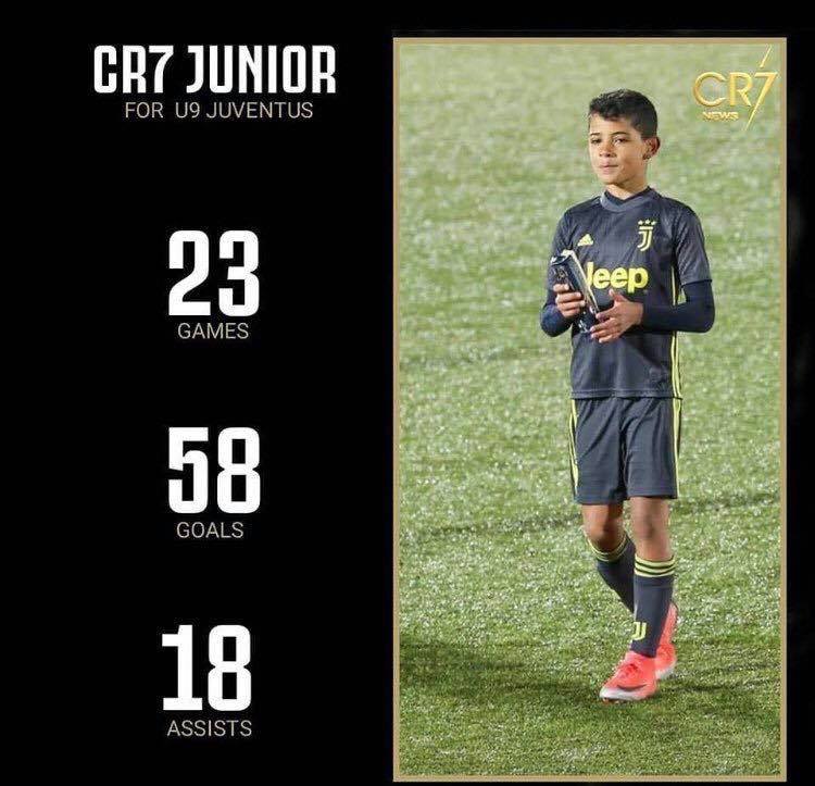 Thống kê khó tin của Cristiano Ronaldo Jr Ronaldo, Ronaldo Jr, Con trai Ronaldo, U9 Juventus, Juventus, Maldini, Kluivert, Chiesa, Italia