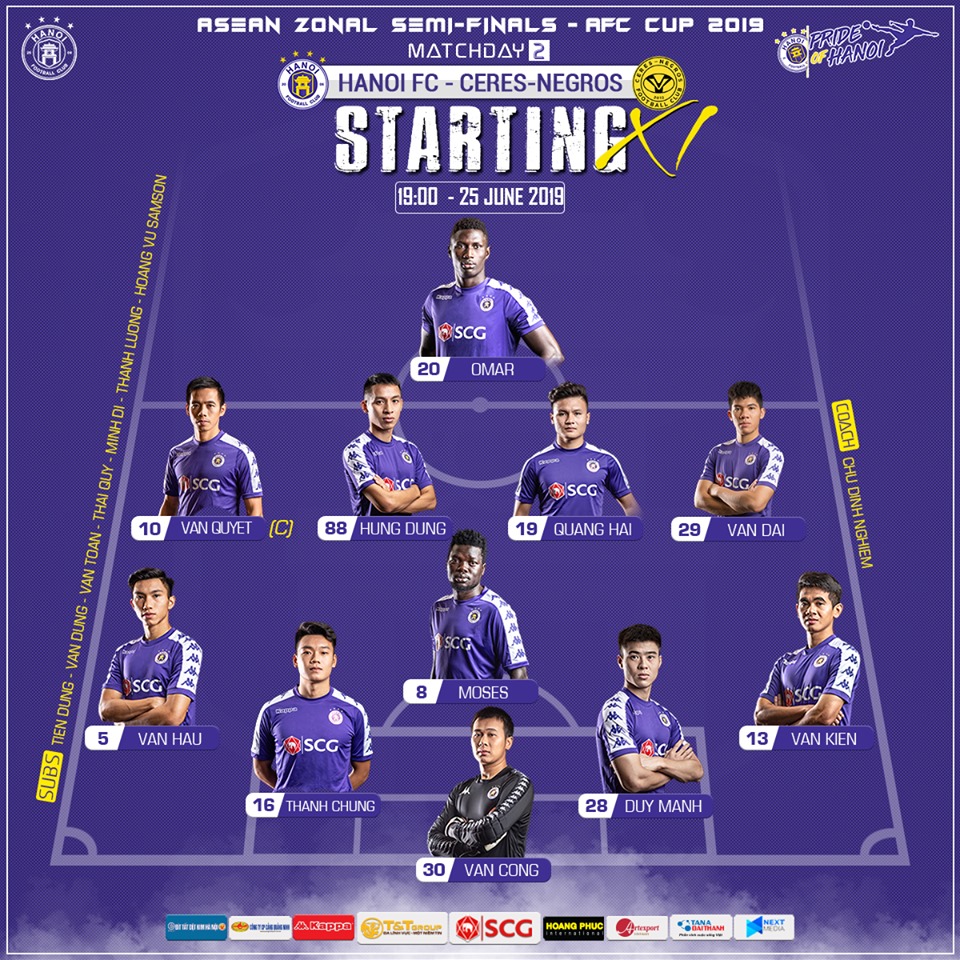 Đội hình xuất phát của Hà Nội FC Trực tiếp Hà Nội vs Ceres Negros, kết quả Hà Nội vs Ceres Negros, link xem Hà Nội vs Ceres Negros, trực tiếp AFC Cup