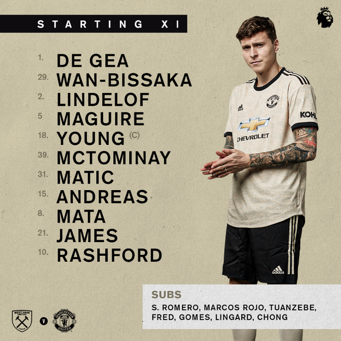 Đội hình ra sân của MU. Ảnh: MUFC Trực tiếp West Ham vs MU, Trực tiếp Ngoại hạng Anh, West Ham vs MU, MU vs West Ham, MU, Ngoại hạng Anh, trực tiếp MU