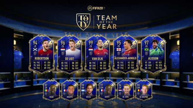 Van Dijk có chỉ số 99 trong game FIFA 20. Ảnh: Internet van dijk toty