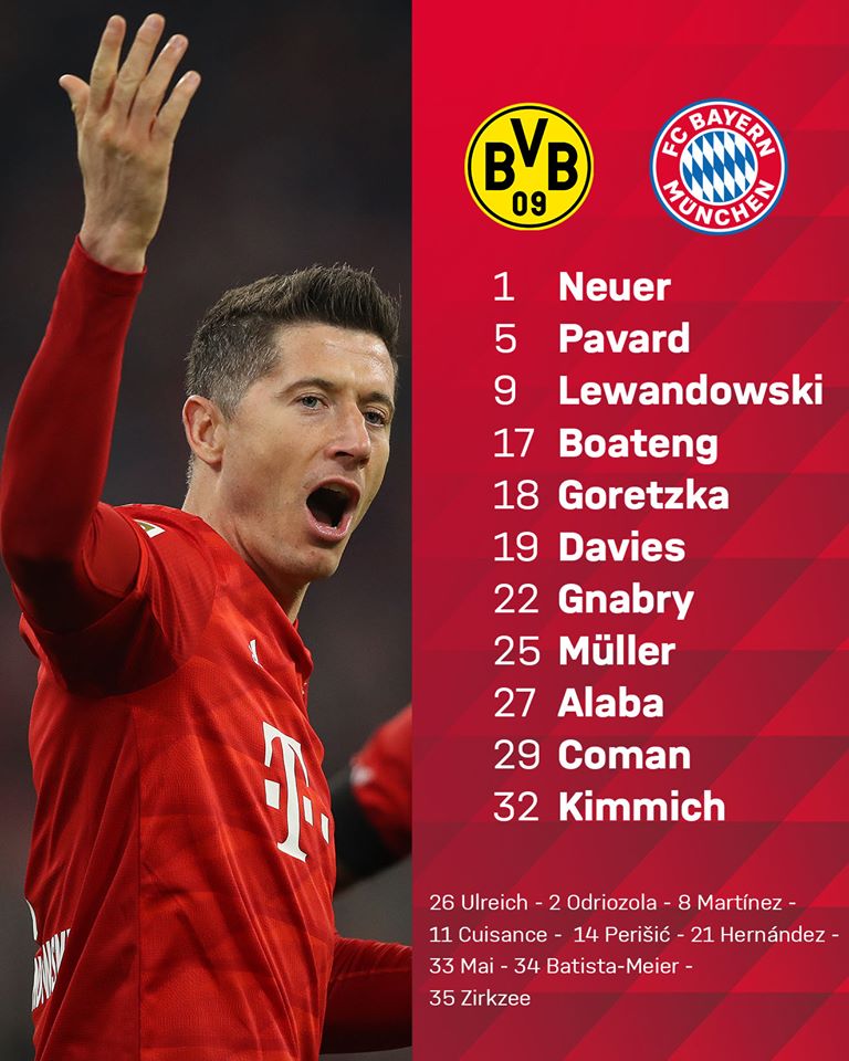 Đội hình ra sân của Bayern (Ảnh: Twitter) bayern