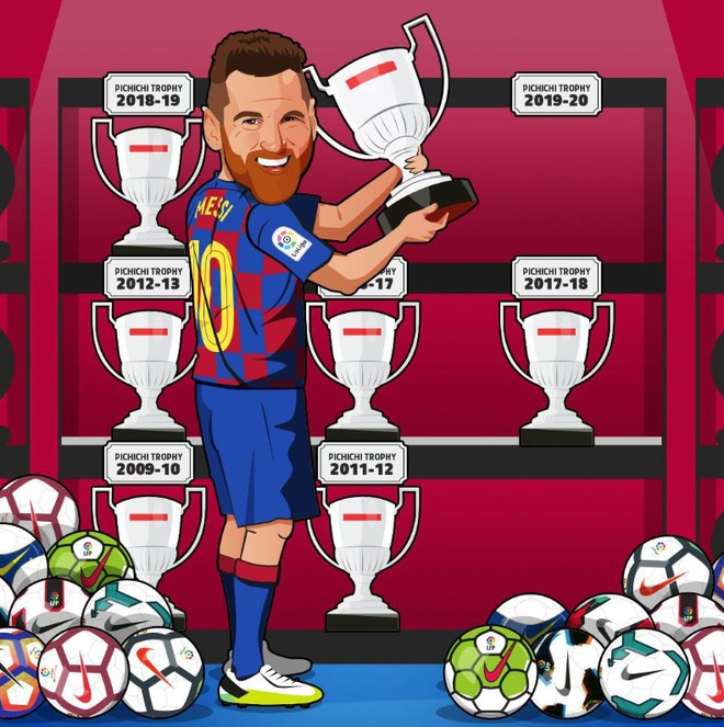 messi