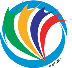 AFC Cup AFC Cup
