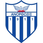 Anorthosis Anorthosis