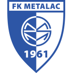 Metalac GM Metalac GM