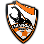 Chiangrai United Chiangrai United