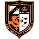 Ratchaburi Ratchaburi