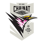 Chainat Chainat