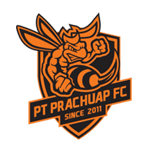 Prachuap Prachuap