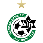 Maccabi Haifa Maccabi Haifa