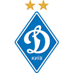 Dynamo Kyiv Dynamo Kyiv