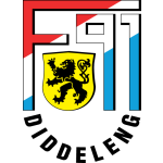 F91 Dudelange F91 Dudelange