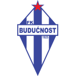 Buducnost Podgorica Buducnost Podgorica