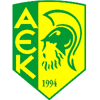 AEK Larnaca AEK Larnaca