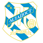 Mladost Lucani Mladost Lucani