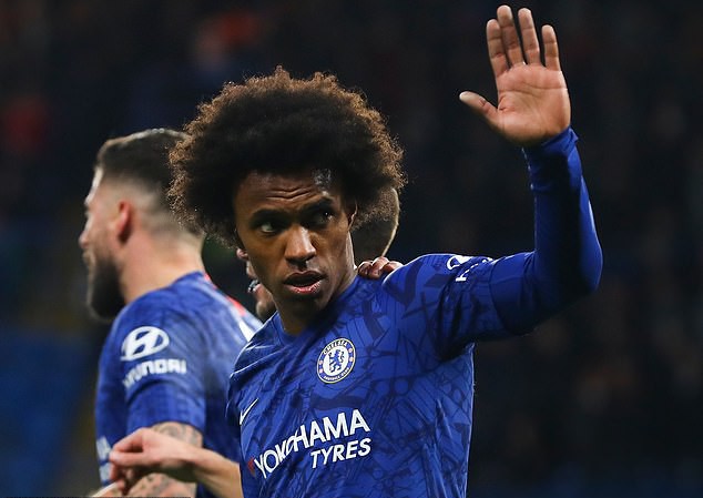Barca lắc đầu với Willian. Ảnh: Getty willian barca