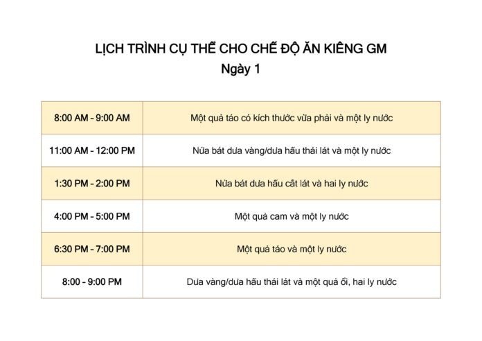 giảm cân cho nam, thực đơn giam cân cho nam, giảm cân cho nam tập gym, giảm cân 1 tuần cho nam