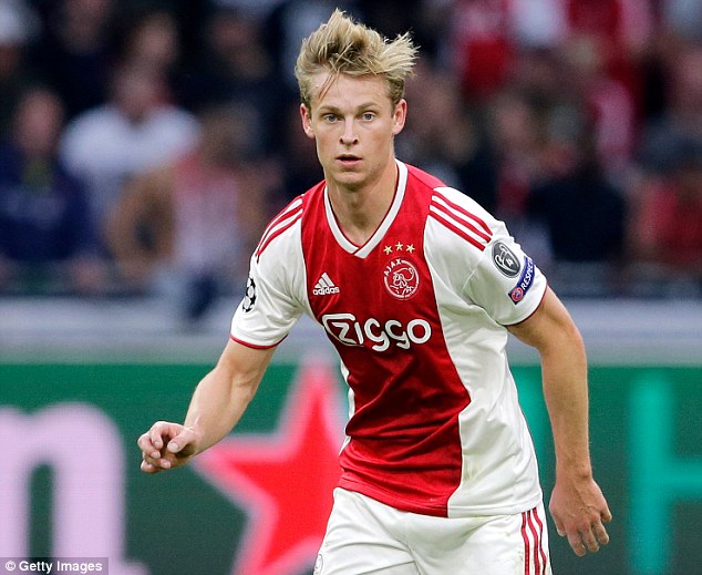 Barcelona chiêu mộ thành công De Jong của Ajax De Jong, Fenkie De Jong, Barcelona, De Jong Barcelona, ajax, Chuyển nhượng Barce, tin bóng đá